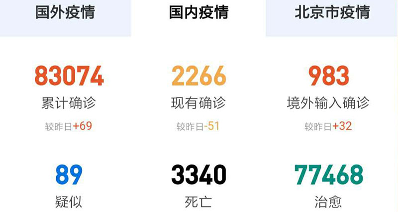 开学复工加上它，紫外消毒更安心